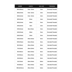 Surgical Steel 316L Big Size - Internally Threaded Circular Barbell (CBB) for 3.0 to 10.0mm Available size is 15mm and 19mm - Quality tested by Sheffield Assay Office England